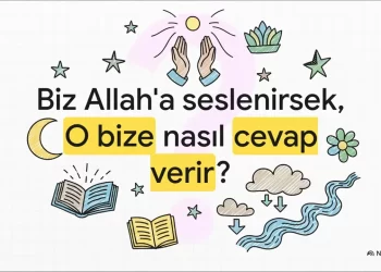 İlahi Sohbet: Allah - İnsan İlişkisi