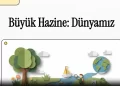 Adabımuaşeretin Doğal Kaynaklar ve Çevrenin Korunmasına Etkisi