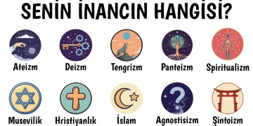 Bütün Dînî İnançlar