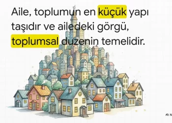 Ailede Adabımuaşeret