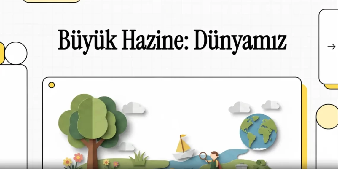 Adabımuaşeretin Doğal Kaynaklar ve Çevrenin Korunmasına Etkisi