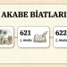 Yesrib’den Medine’ye – Akabe Biatları