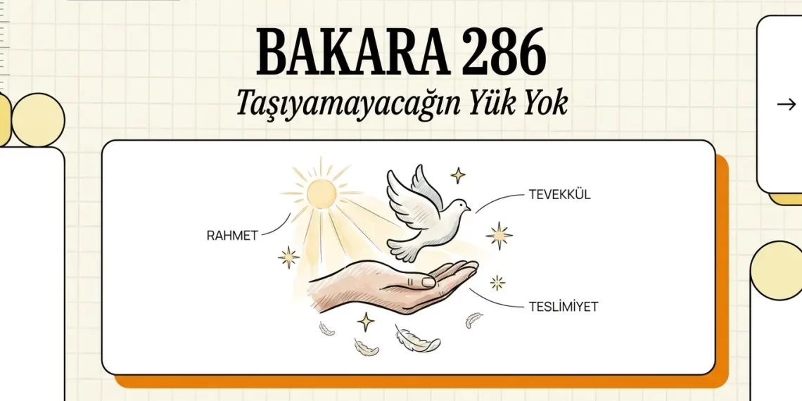Bakara Suresi 286. Ayet