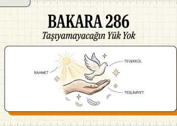 Bakara Suresi 286. Ayet