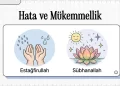 Günlük Konuşmalarda Dînî İfadeler – Estağfirullah / Sübhanallah