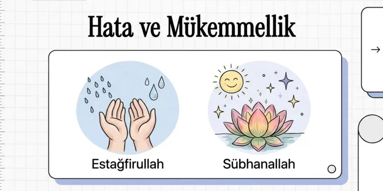 Günlük Konuşmalarda Dînî İfadeler – Estağfirullah / Sübhanallah