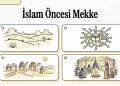 Hicaz’ın Önemli Şehirlerinden Yesrib – 2
