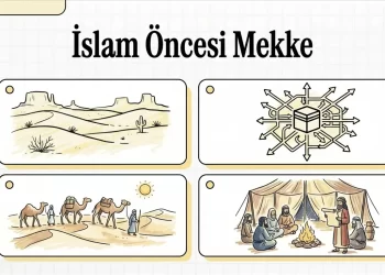 Hicaz’ın Önemli Şehirlerinden Yesrib – 2