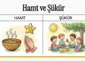 Günlük Konuşmalarda Dînî İfadeler – Hamd ve Şükür